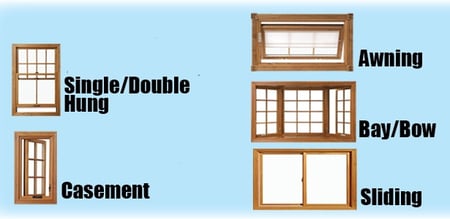 Popular Window Styles